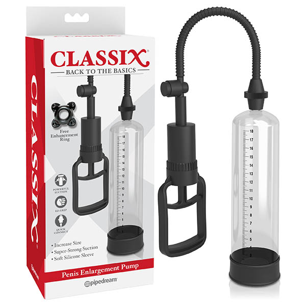Clear Penis Pump